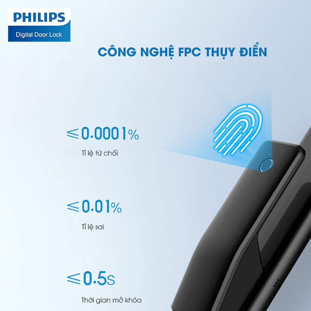 Khóa điện tử Phillips Alpha