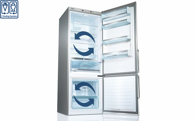 Tủ lạnh Bosch KAD92SB30 two cooling system